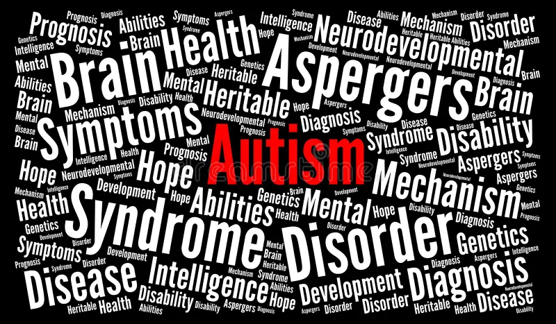 autism-word-cloud-concept-autism-word-cloud-concept-illustration-115182718.webp