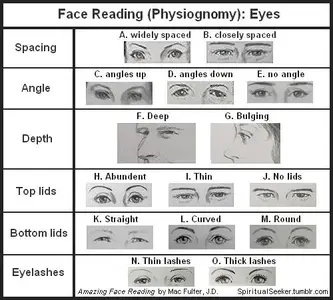 face reading eyes.webp