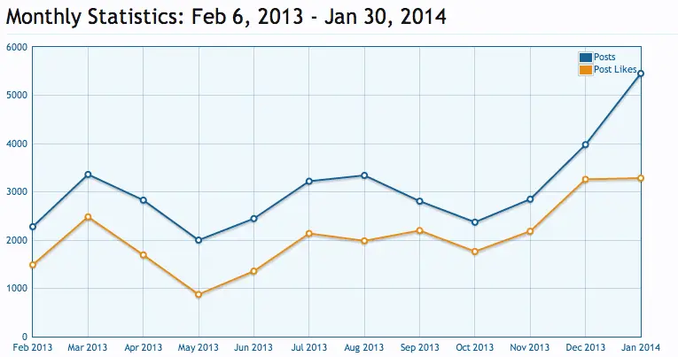 Screenshot 2014-02-06 18.04.21.webp