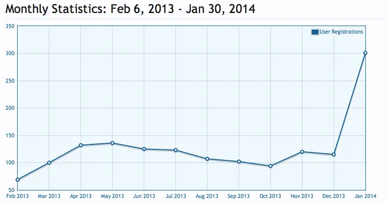 Screenshot 2014-02-06 18.05.06.webp