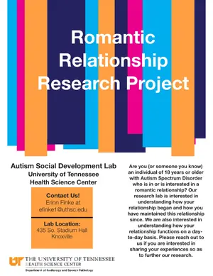 Research_Flyer-romance_project.webp