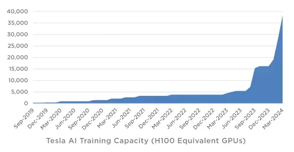 Tesla_GPU_.original.webp