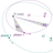 Kepler's Motion