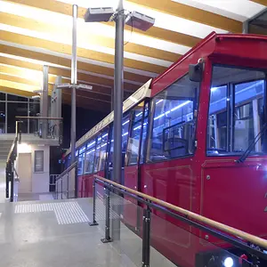 Cable Car--Wellington Trip 2018