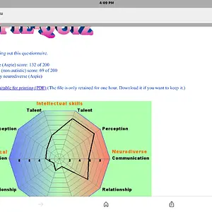 RDOS Test Results