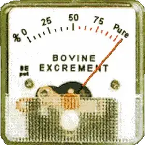 Media 'BS Meter' in album 'Memes'