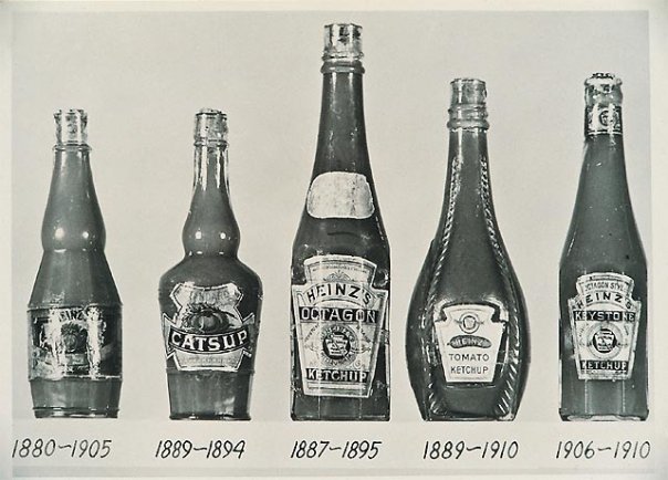 Antique Heinz Bottles