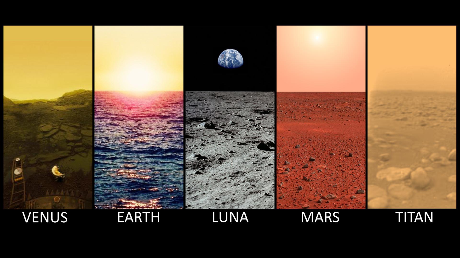Horizons on different worlds