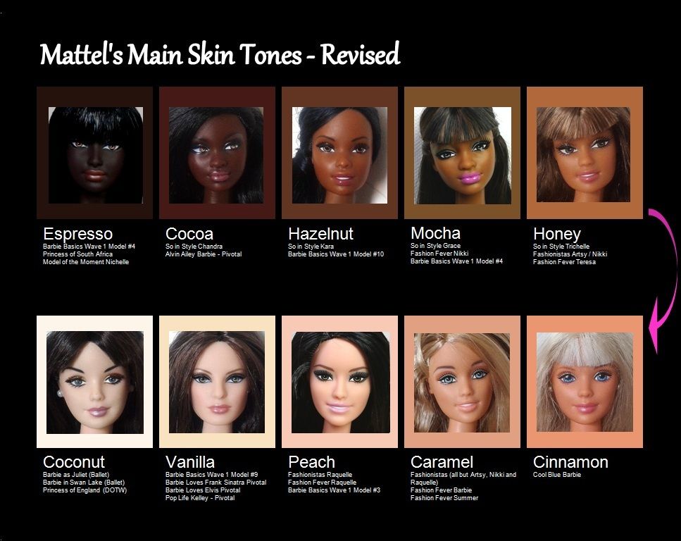 Mattel Skin x 10