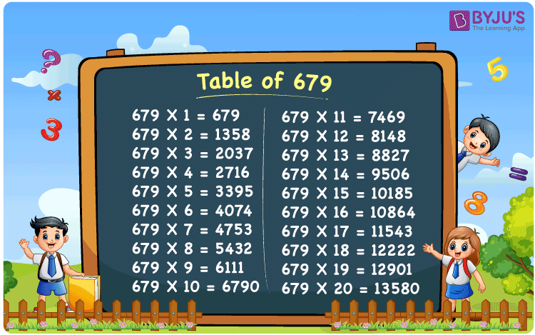 Table-of-679.png