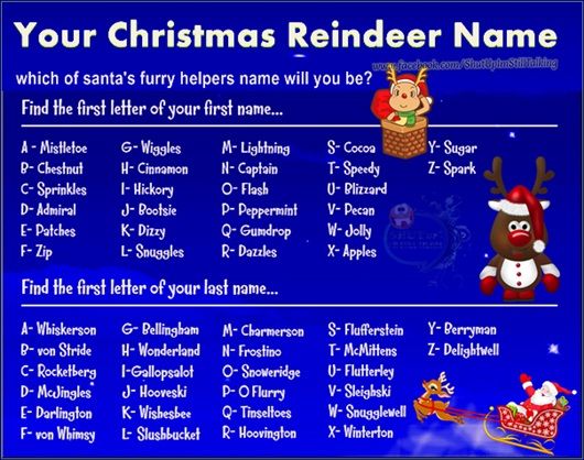 222162-Whats-Your-Reindeer-Name.jpg