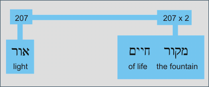 FOL_207.gif