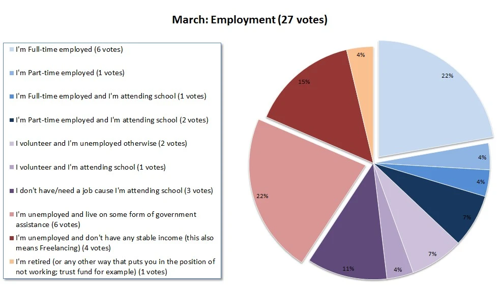 marchgraph-jpg.14463
