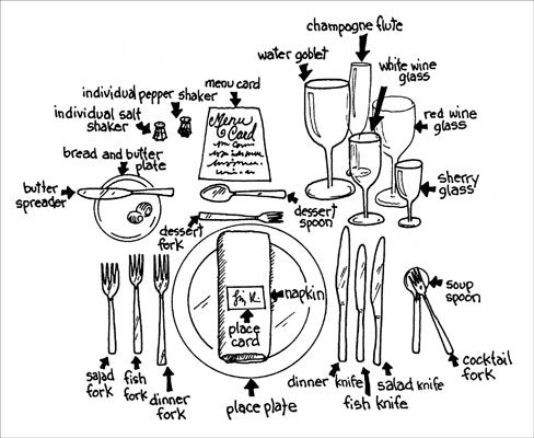 dinner-setting.jpg