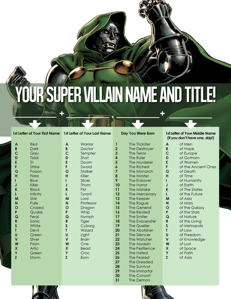 super_villain_ess__name_and_title_by_j_wolfe15-d87b53e.jpg
