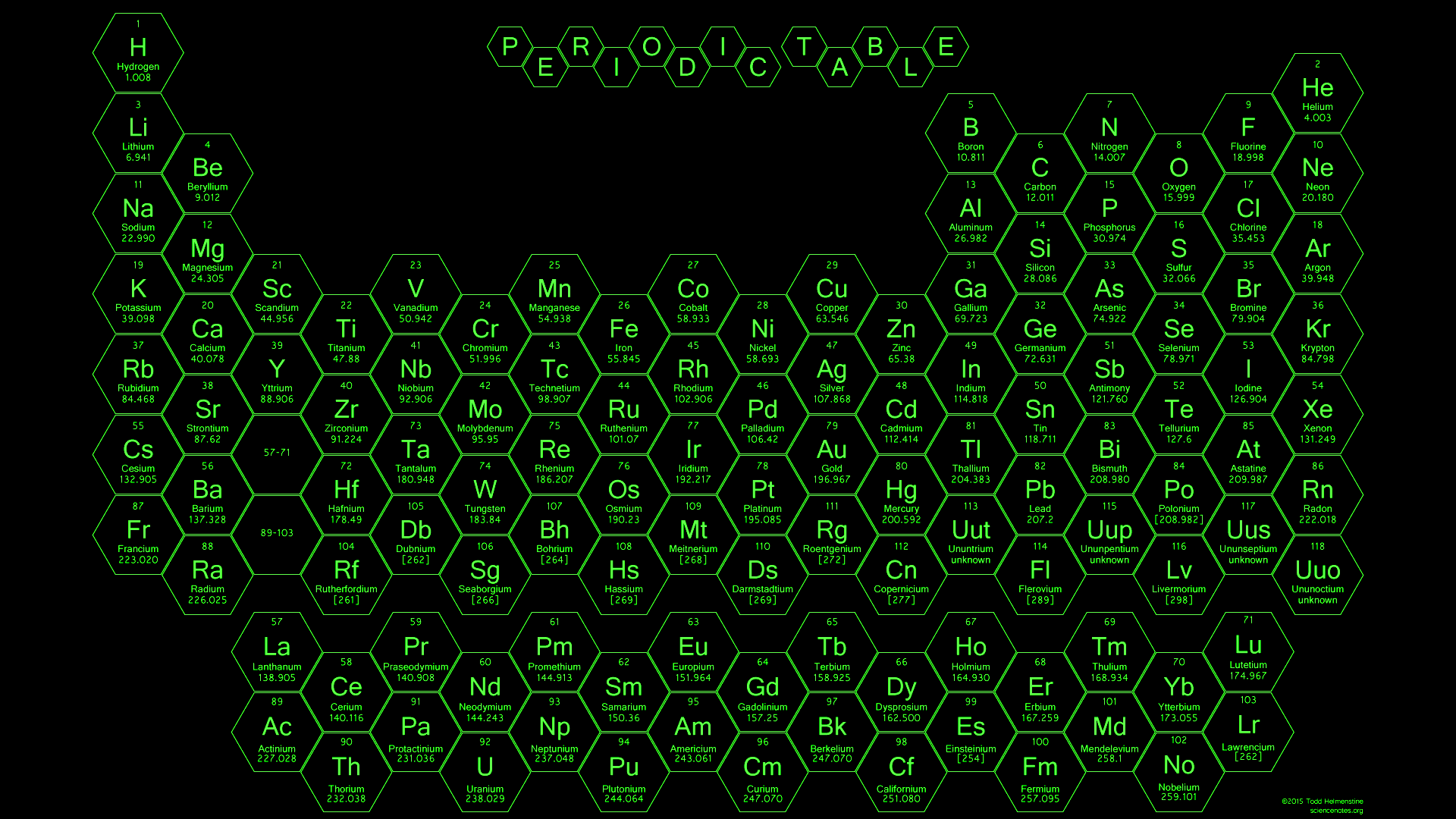 2015HoneycombPeriodicTableGreen.png