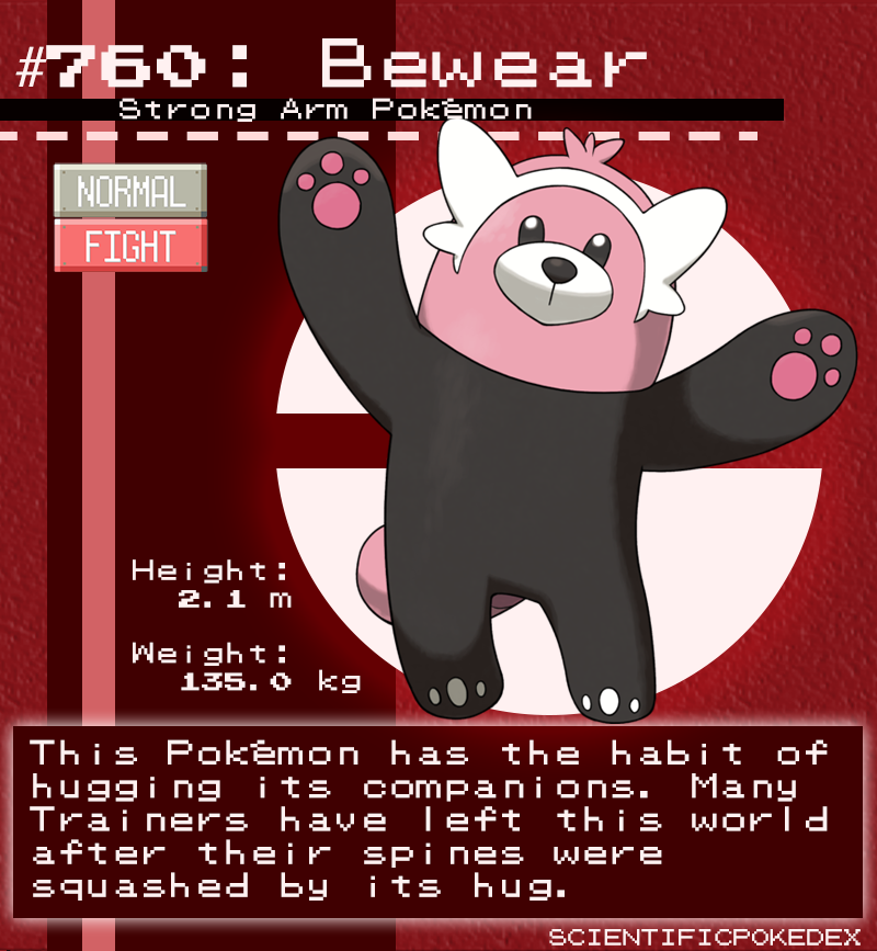 Scientific Pokédex