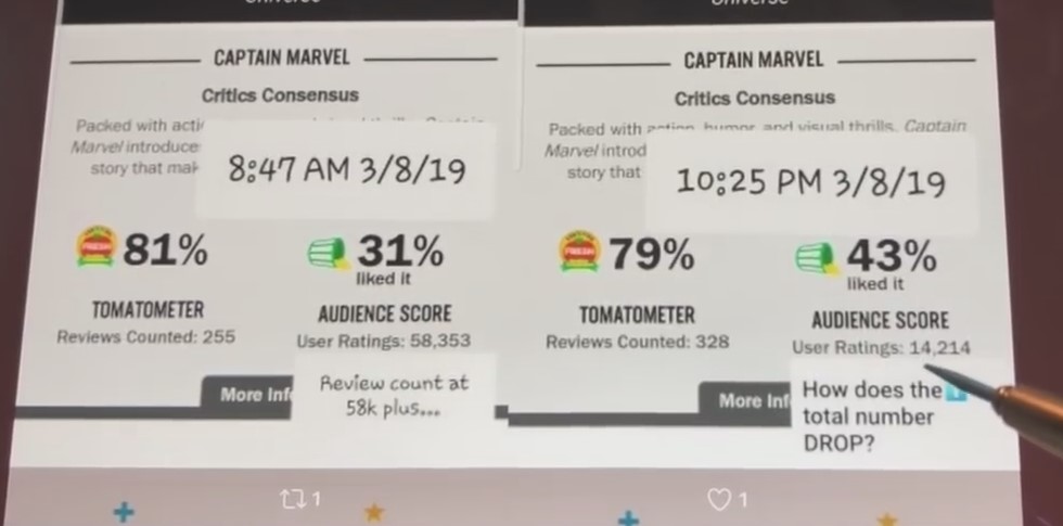 captain-marvel-user-reviews-rotten-tomatoes.jpg
