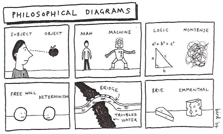 philosophicaldiagrams.jpg