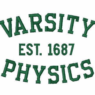 varsity_physics_est_1687_green_and_white_embroidered_shirt-p231915452753465594383ru_324.jpg