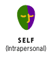 icon-self.gif