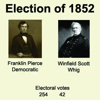 electionof1852.jpg