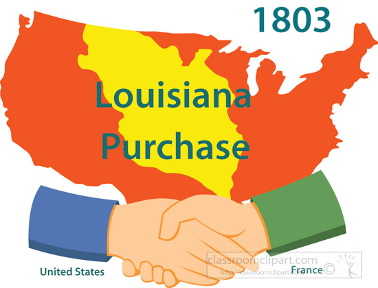 land-acquisition-louisiana-purchase-1803-clipart.jpg