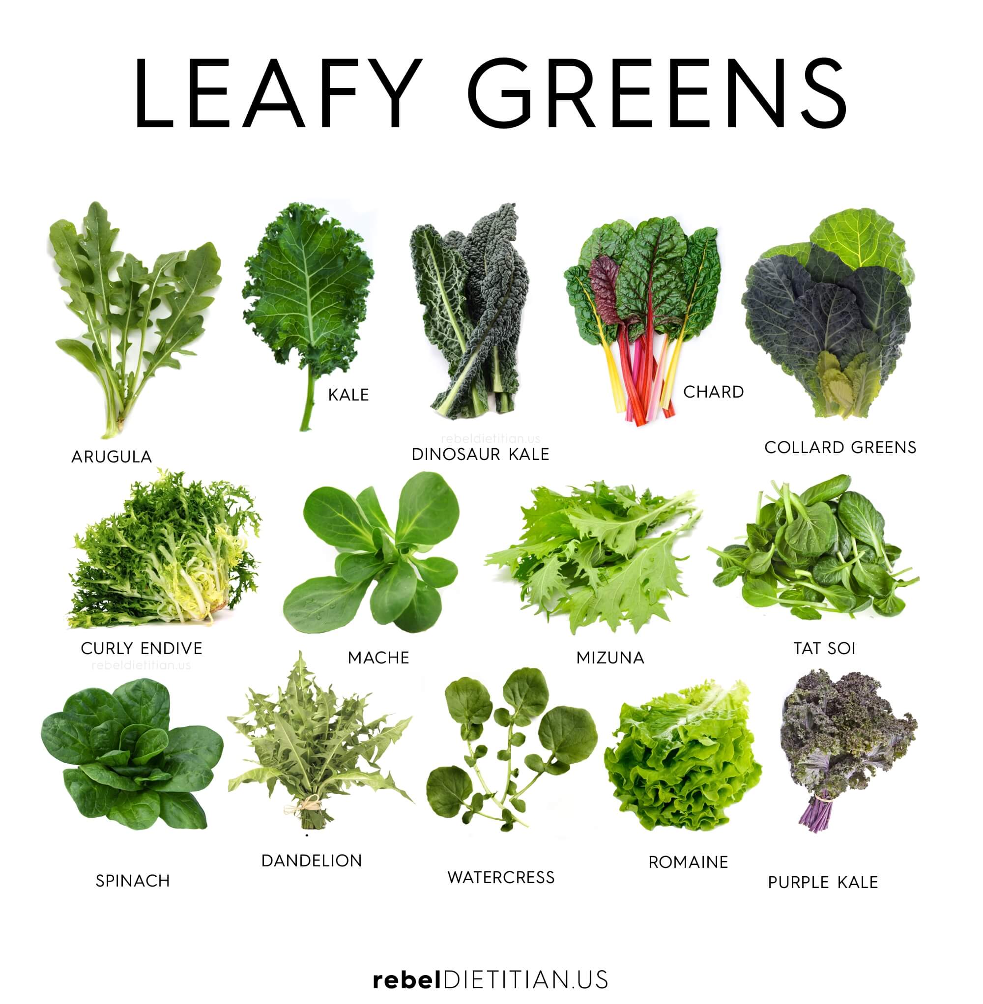 Leafy-Greens-Chart.jpg