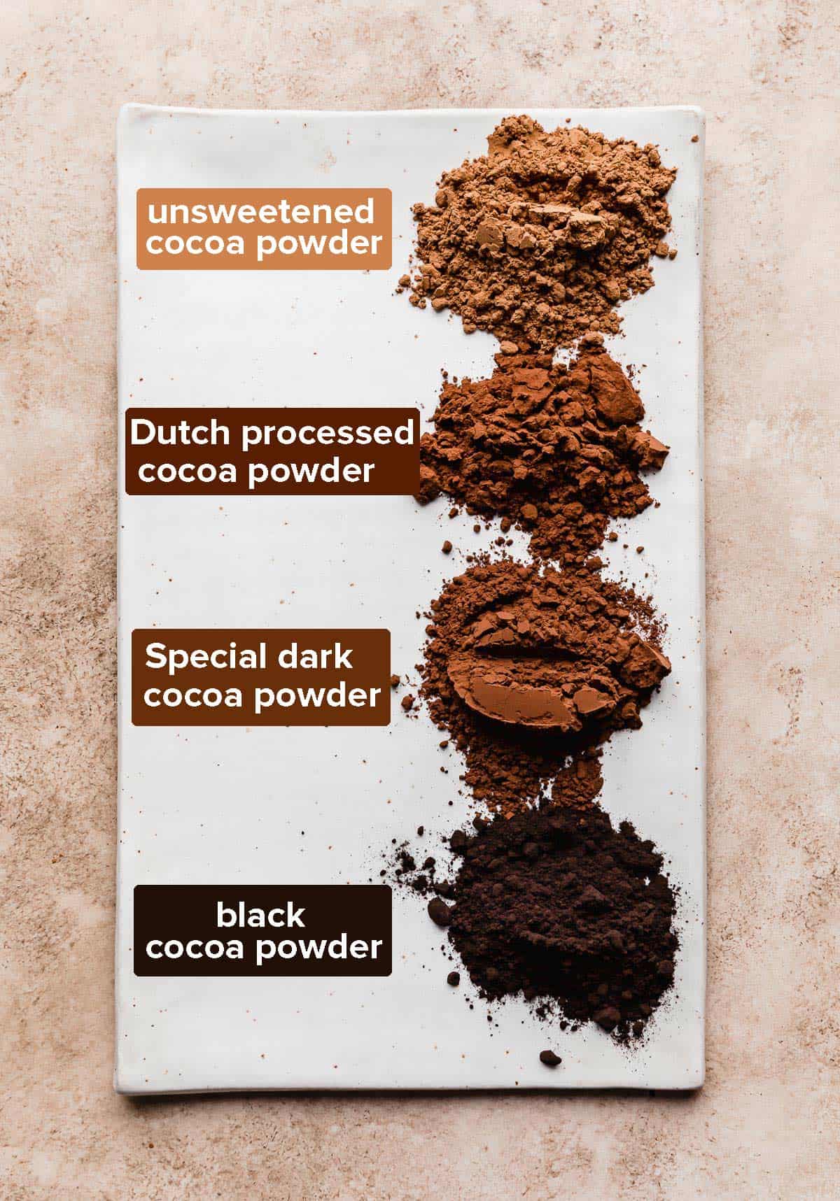 4-Cocoa-Powders-Guide-.jpg