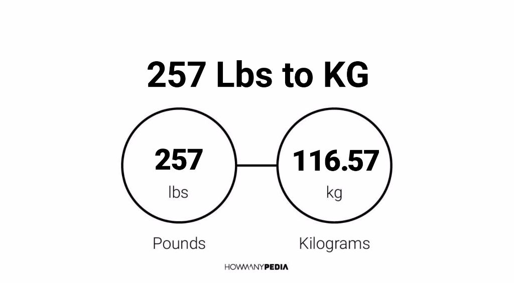 257-lbs-to-kg.jpg